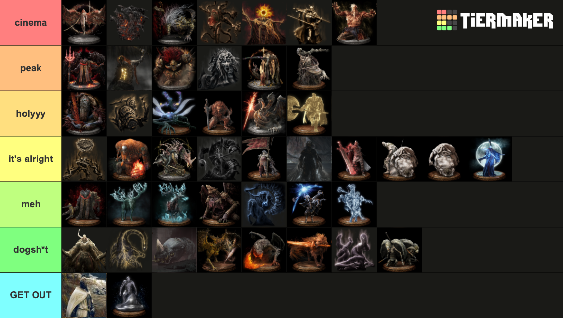Elden Ring Major Bosses tier list